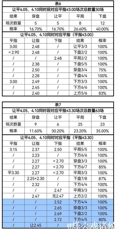 胜负彩26009期欧亚赔率对照：国米盘口存差异